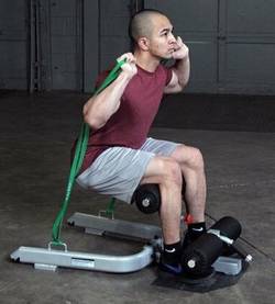 sissy-squat-weerstandsband