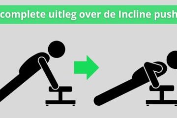 incline push up uitleg