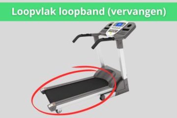 loopband loopvlak vervangen