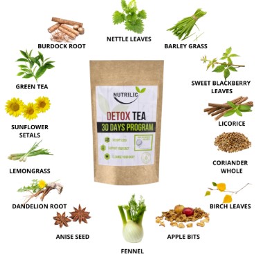 Detox thee ingredienten